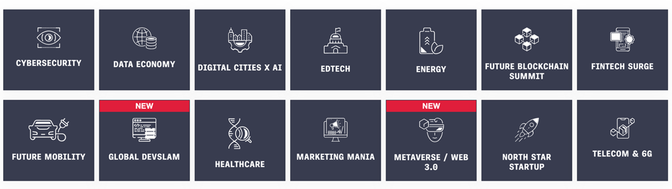 Image showing the innovation themes of the event: Cybersecurity, Data Economy, Ditial Cities x AI, EdTech, Energy, Future Blockchain, FinTech Surge, Future Mobility, Global DevSlam, Healthcare, Marketing Mania, Metaverse/Web 3.0, North Star Startup, Telecom and 6G